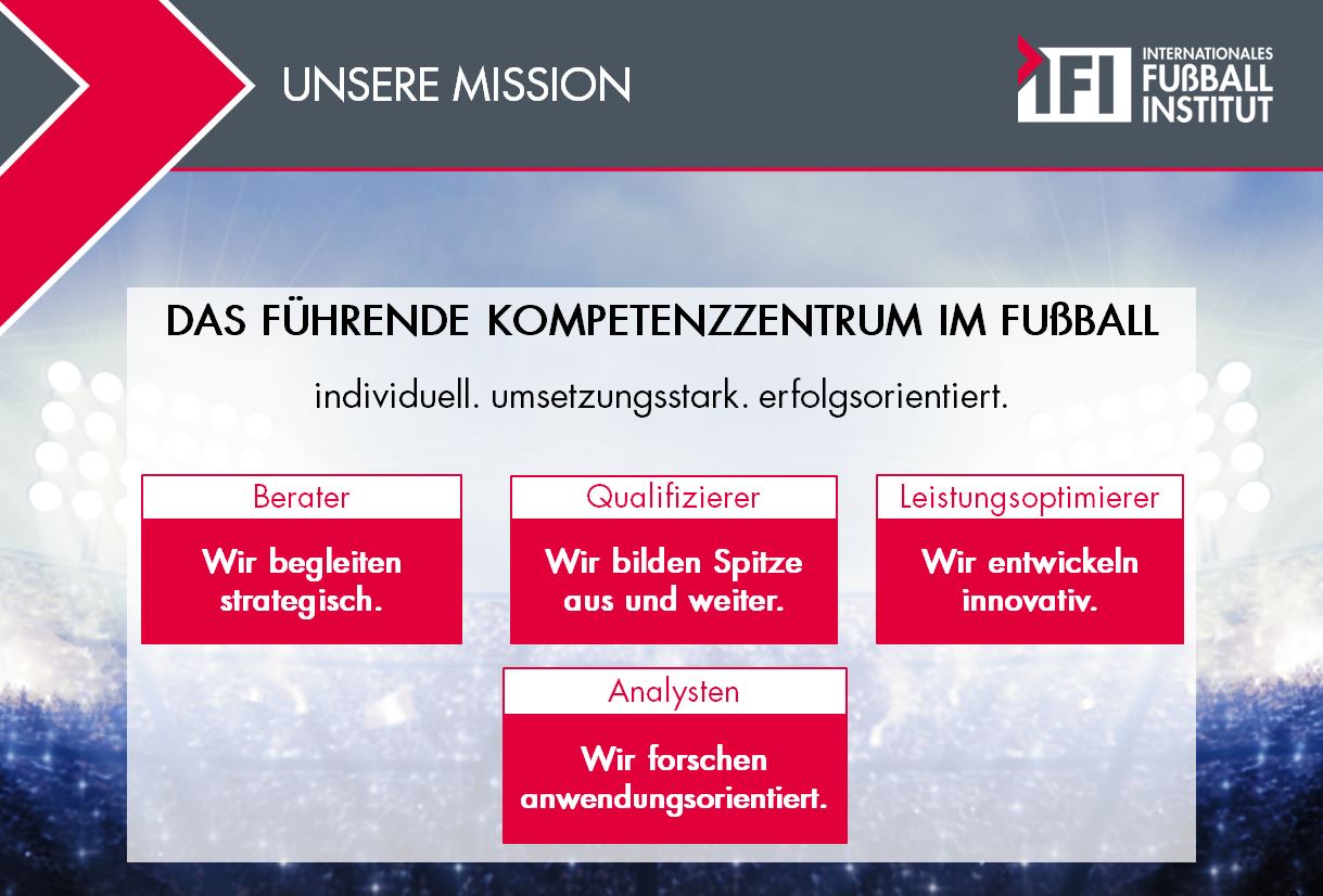 Missions-Schaubild des Internationalen Fußball Instituts